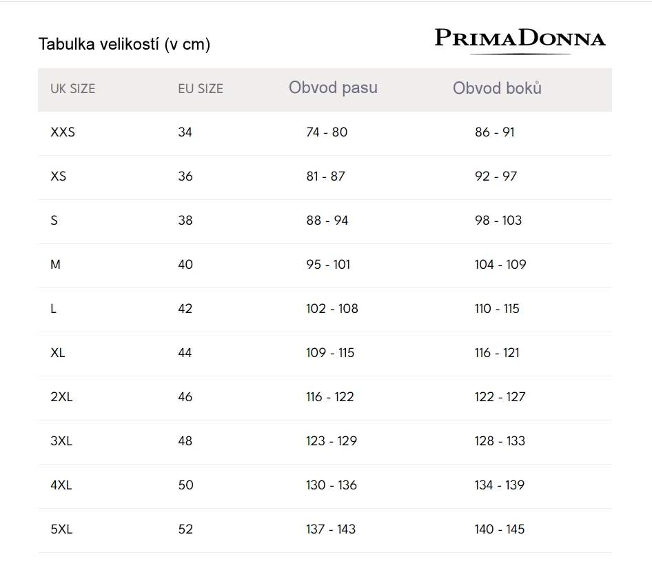 Tabulka velikosti kalhotky PrimaDonna